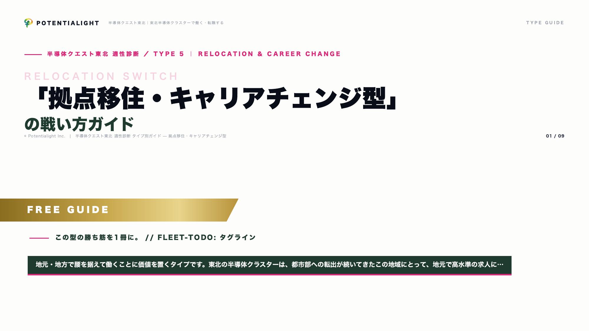 拠点移住・キャリアチェンジ型の戦い方ガイド 表紙