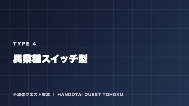 異業種スイッチ型の戦い方ガイド 表紙